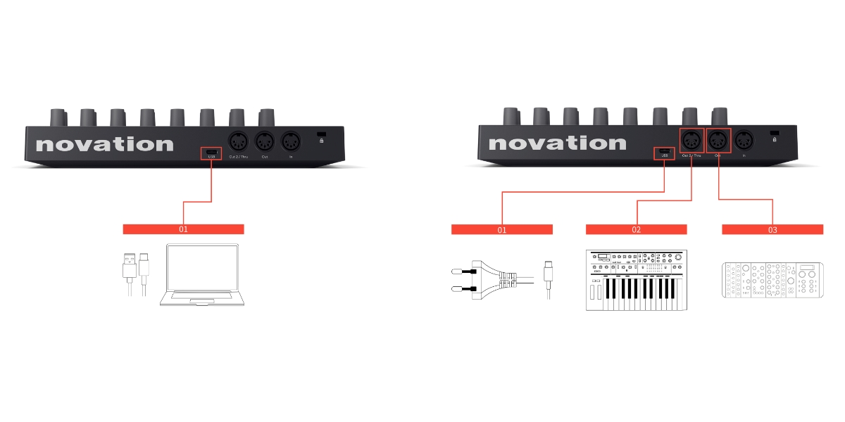 Launch Control 3 connectivité