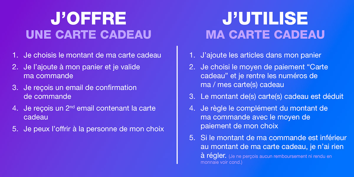 Cartes Cadeaux Comment ça marche