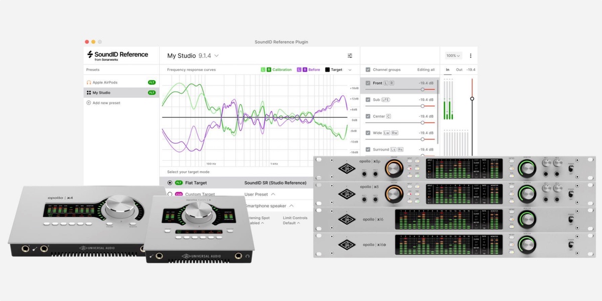 Sonarworks UA