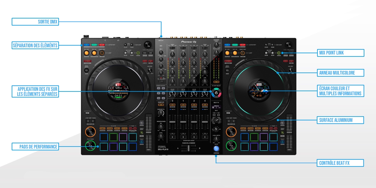 Présentation Pioneer DDJ FLX10