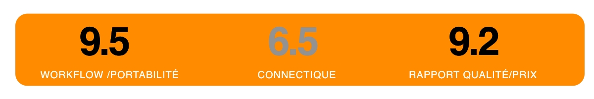 Notation Soundboks Mix