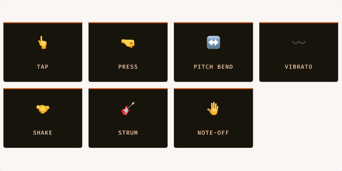 Osmose CE gestes expressifs