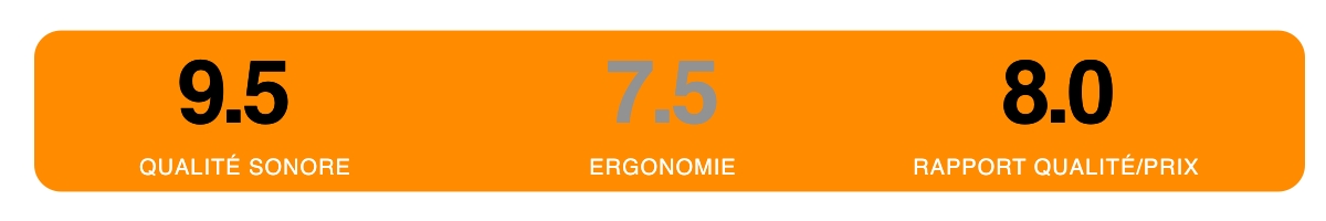 Avis Korg Phase8 Launch Edition