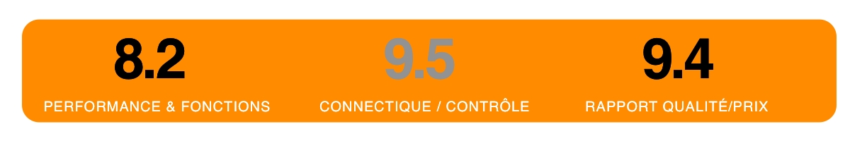 Notation US AMBER Mac Mah Notation US AMBER Mac Mah