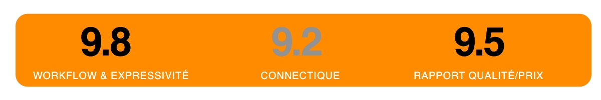 Notation Moog Modele D