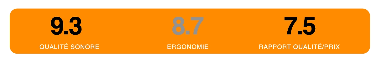 Notation Sennheiser HD4810 pro