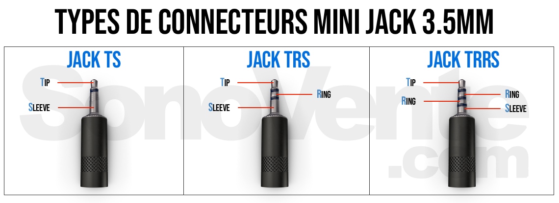 connecteurs jack