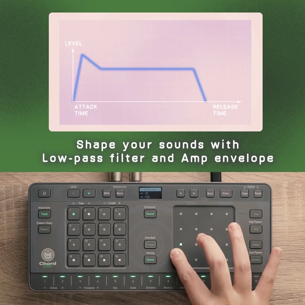 Chordcat bibliotheque sonore