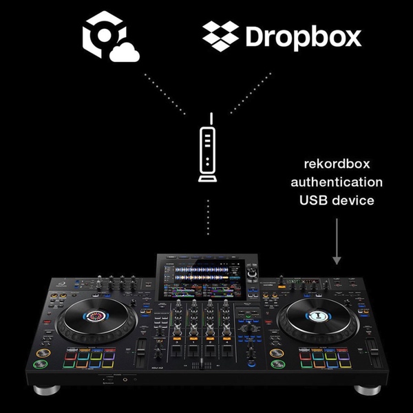 XDJ-AZ Options expansion