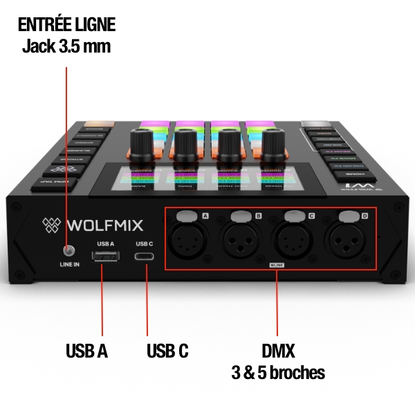 Connectique Wolfmix W1 Connectique Wolfmix W1