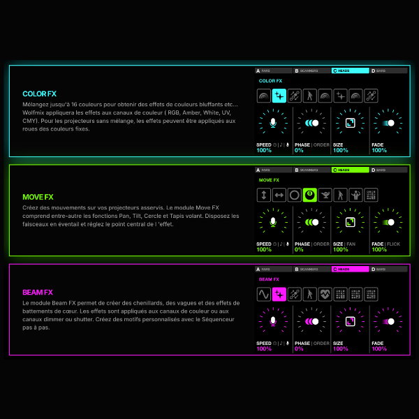 Effets du Wolfmix W1 Effets du Wolfmix W1