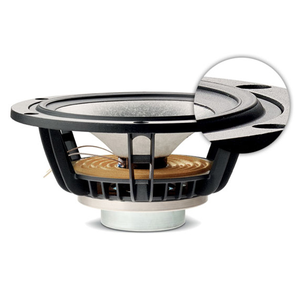 Focal suspension TMD