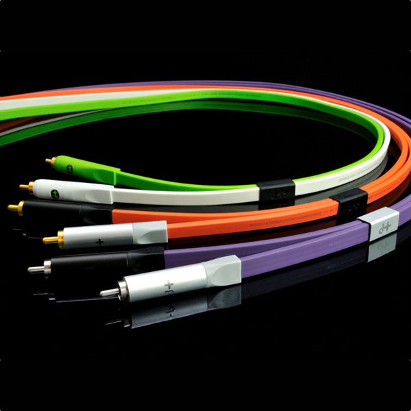 Cables pour controleur DJ Oyaide