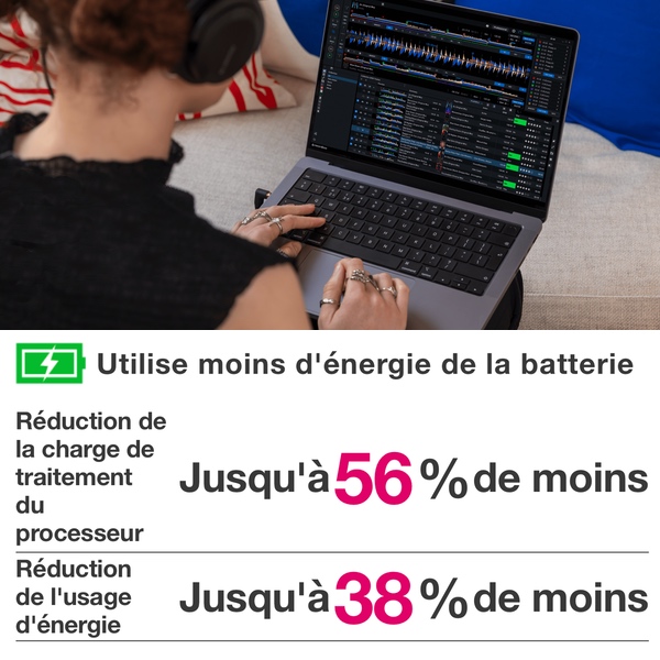 Economie batterie rekordbox