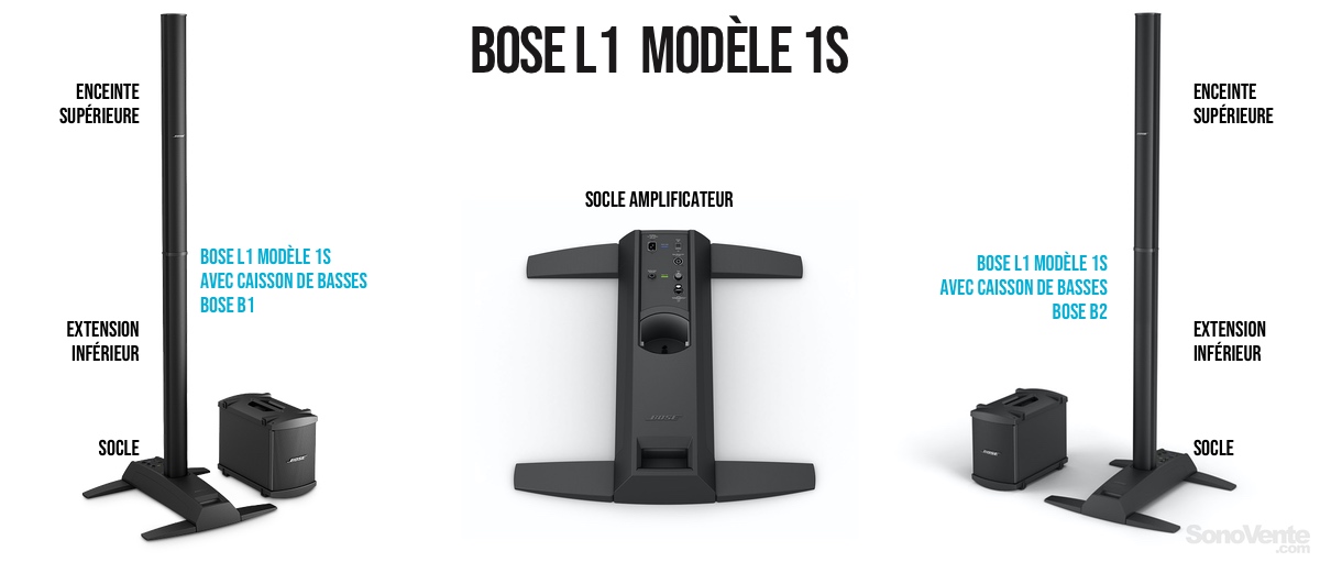 Bose L1 modele 1S