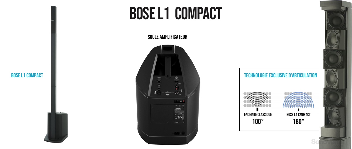 Bose L1 compact