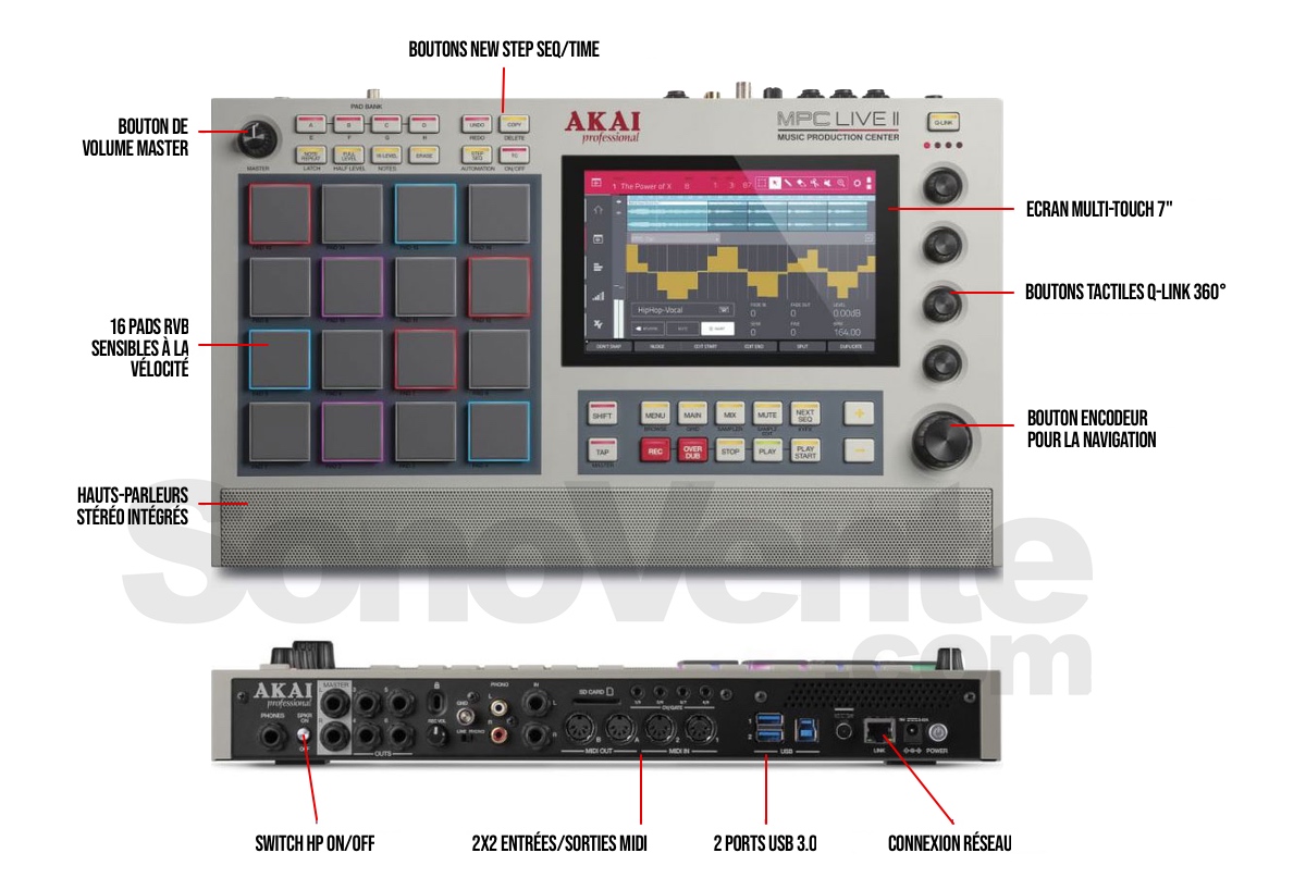 Akai Professional MPC Live II RETRO Edition