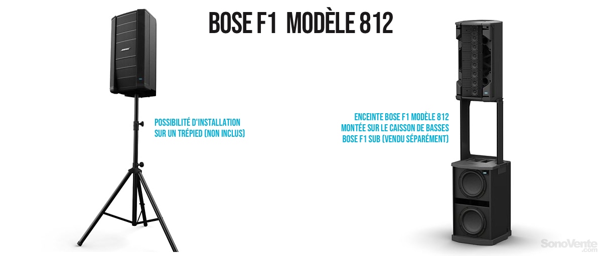bose f1 modele 812 installation