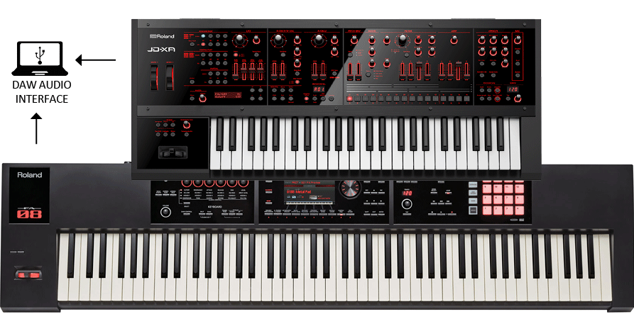 Roland Keyboard Rigs JD-XA et FA-08