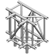 Corners