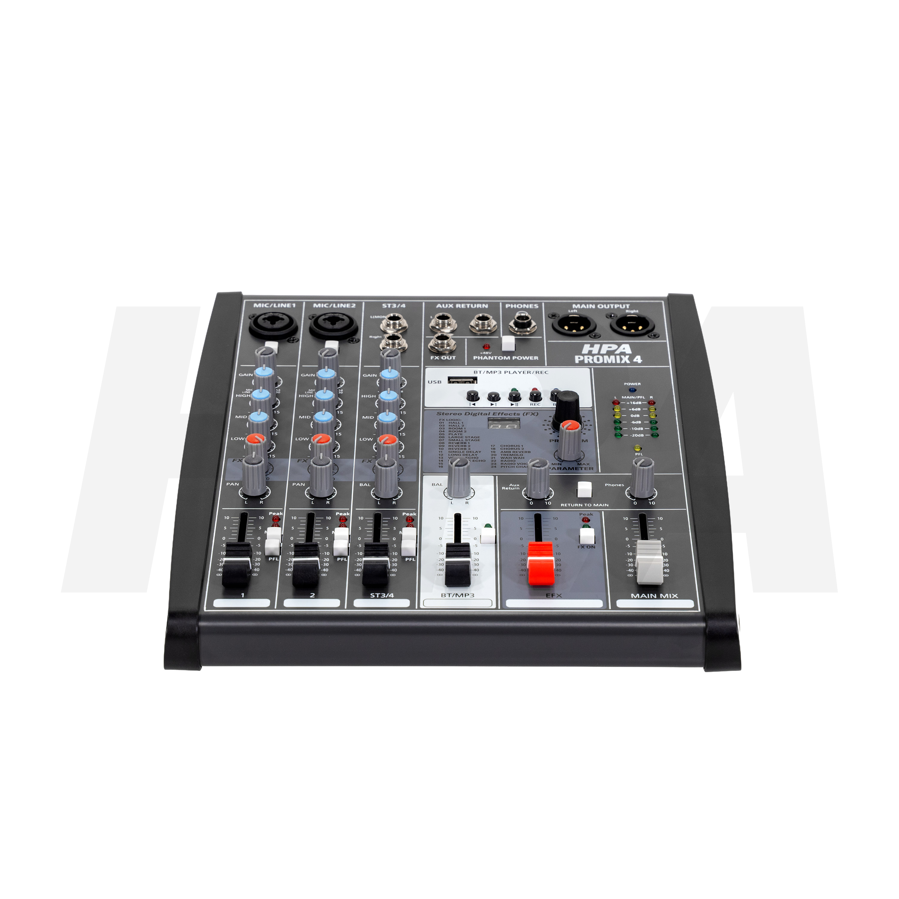 Promix 4 HPA