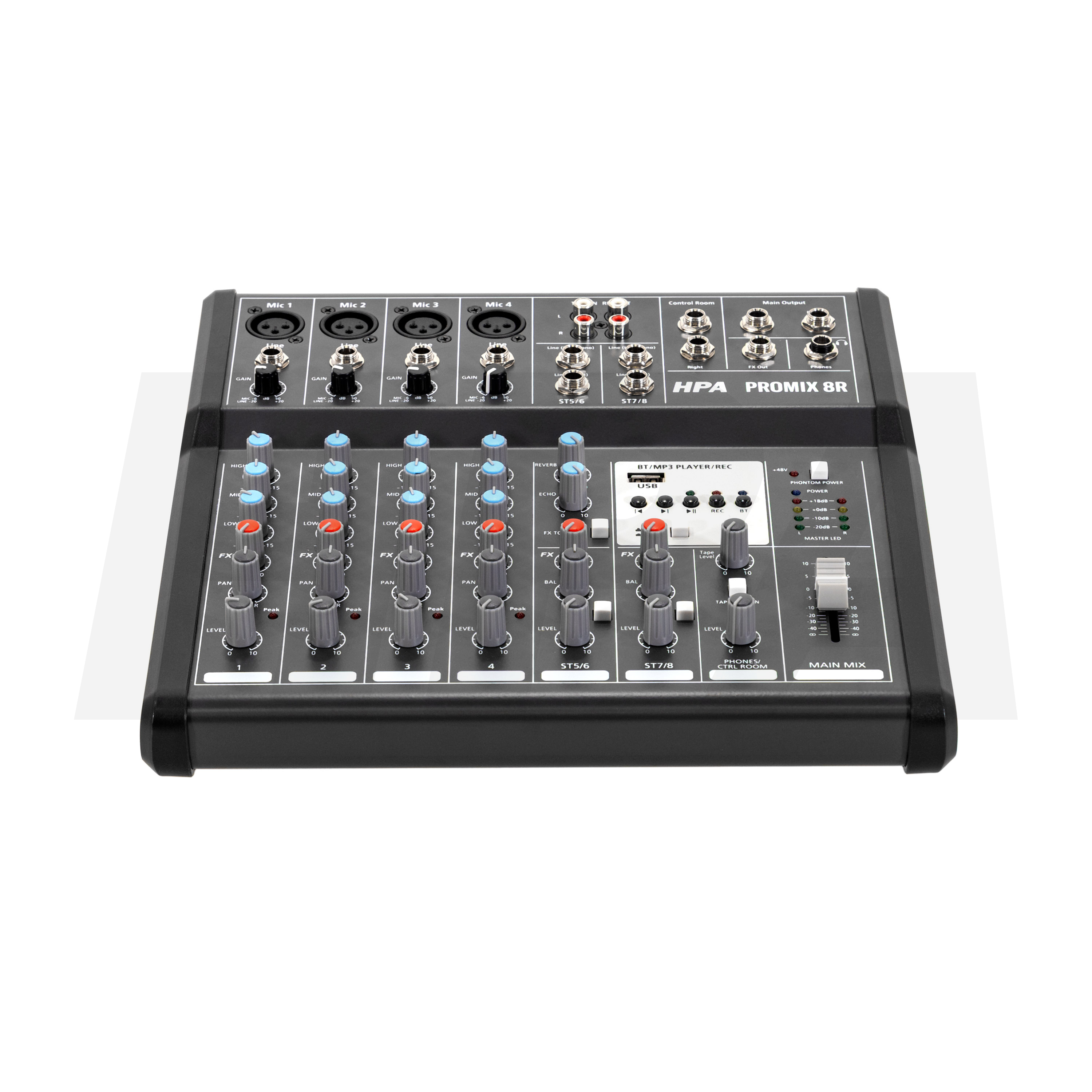 Promix 8R HPA