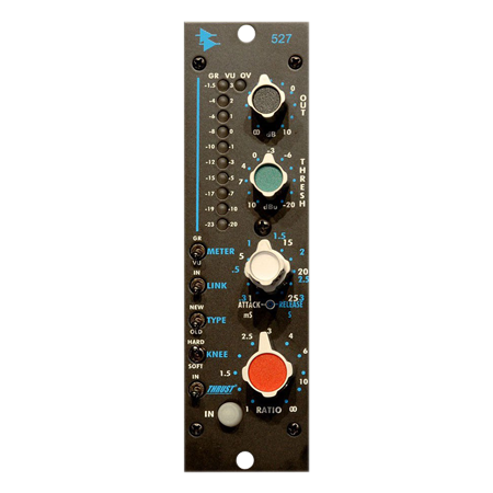 Api 527