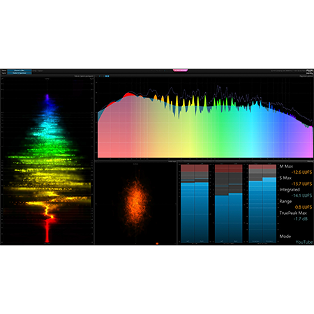 Session Analyzer (licence)