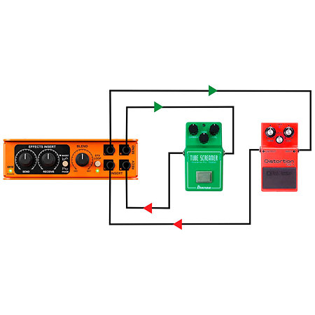 EXTC Stereo Radial