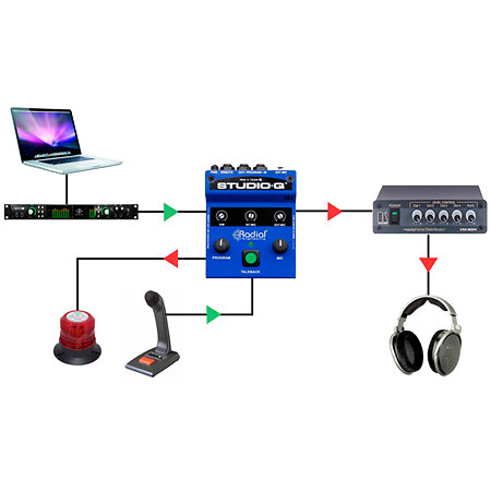 Studio Q Radial