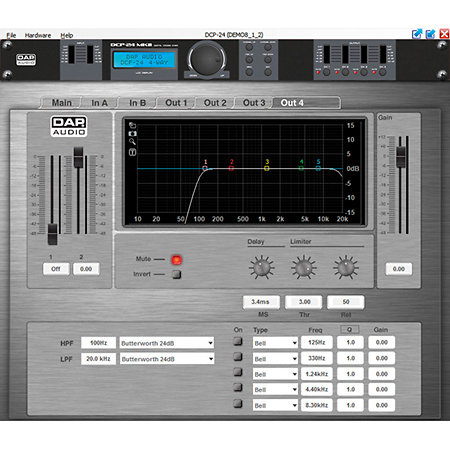 DCP-24 MKII Dap