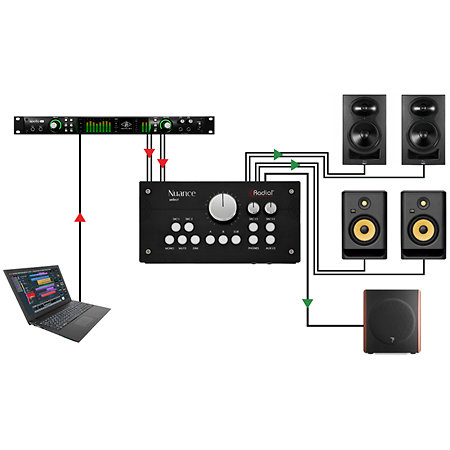 Nuance Select Radial
