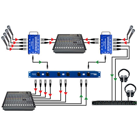 Catapult RX rack Radial
