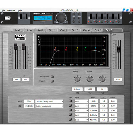 DCP-26 MKII Dap