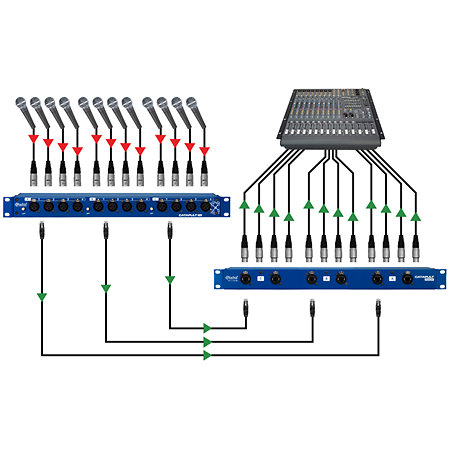 Catapult TX rack Radial