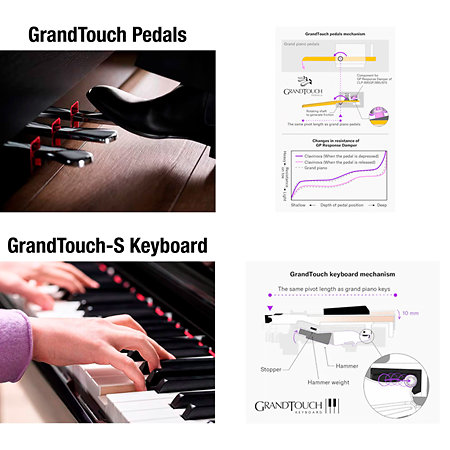CLP-895 GP BK Grand Piano Polished Black Yamaha