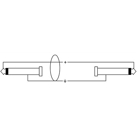 CFI RR 1,5m Cordial