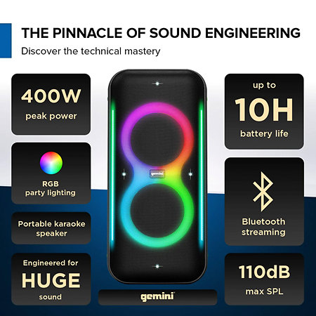 GRV 2650L UltraRave Duo Gemini
