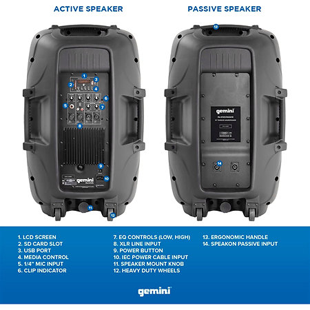 PA-SYS15 Gemini