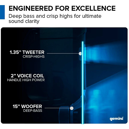 GD-L215PRO Gemini