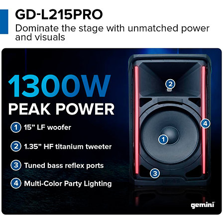 GD-L215PRO Gemini