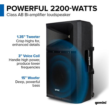 GSP-2200 Gemini