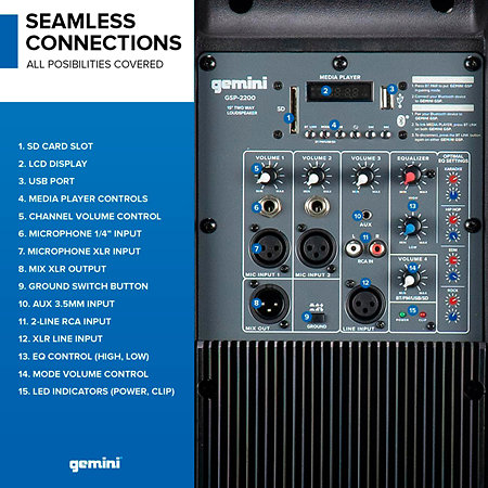 GSP-2200 Gemini