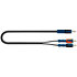 RokSolid RKSA 150 2m Quik Lok