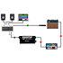 Reamp HP Radial