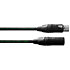 CRM FM 20m Cordial