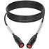 Câble etherCON/RJ45 Ultra flexible RamCAT Cat5e S/UTP 5m Klotz