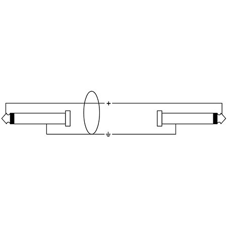 CXI PP 6m Cordial