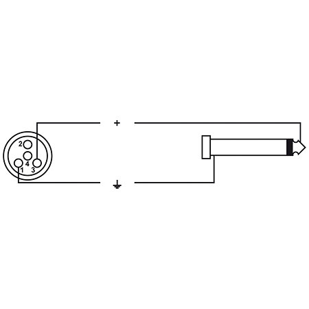 Cordial CPI FP-RT4 1m