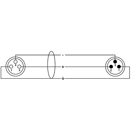 CXM FM 2,5m Cordial